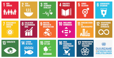 SDGs